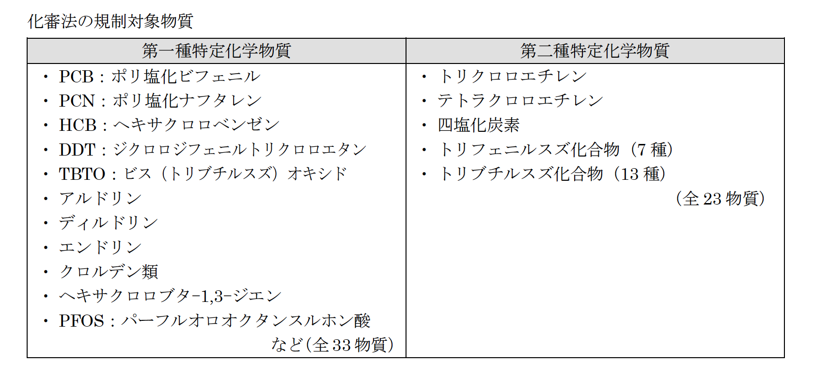 解説画像